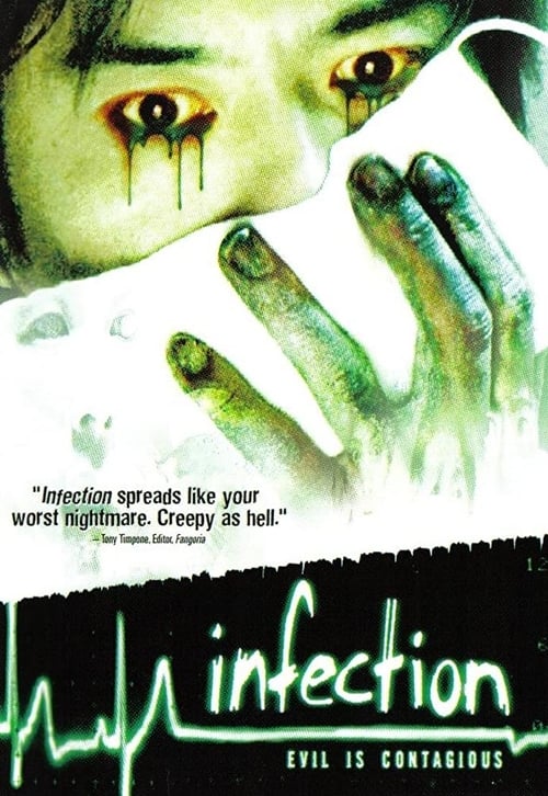 Infection – Kansen – Ιος Του Τρομου
